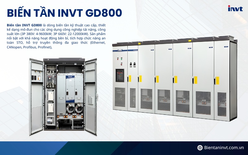 Biến tần INVT GD800