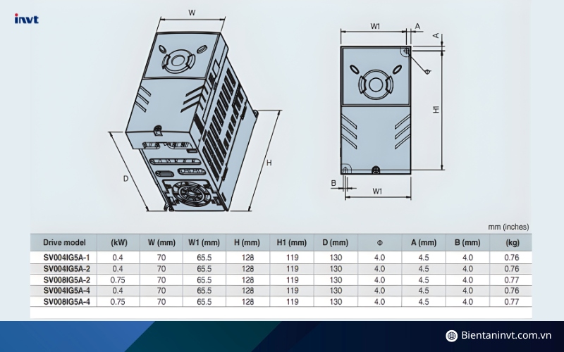 Kích thước Biến tần LS