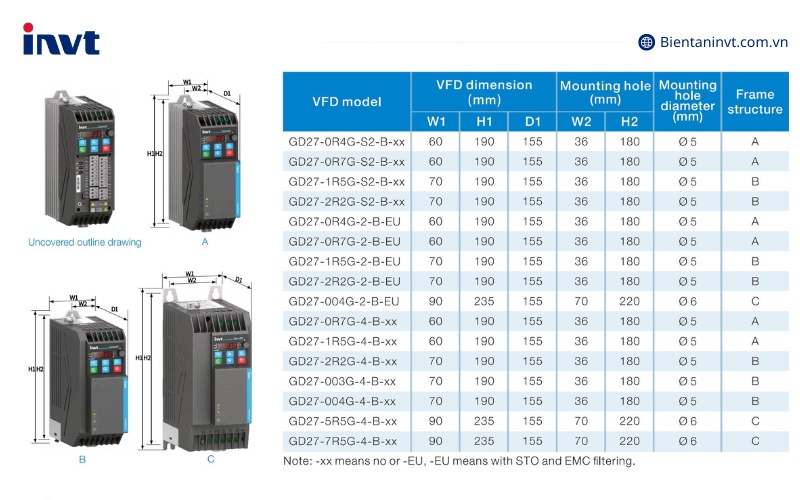 Kích thước biến tần đa năng INVT GD27