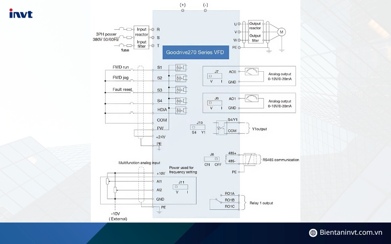 Sơ đồ đấu dây biến tần INVT GD270