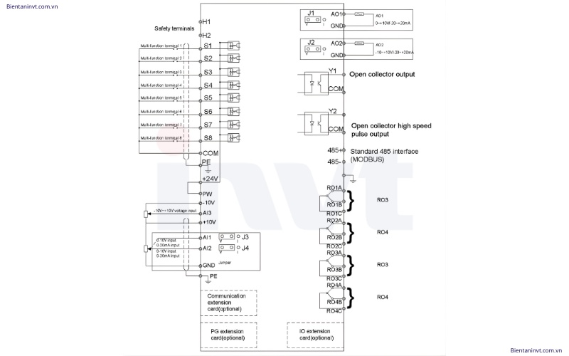 Sơ đồ kết nối Biến tần INVT GD800