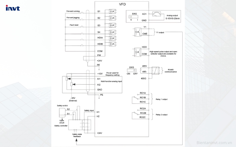 Sơ đồ kết nối biến tần INVT GD350A