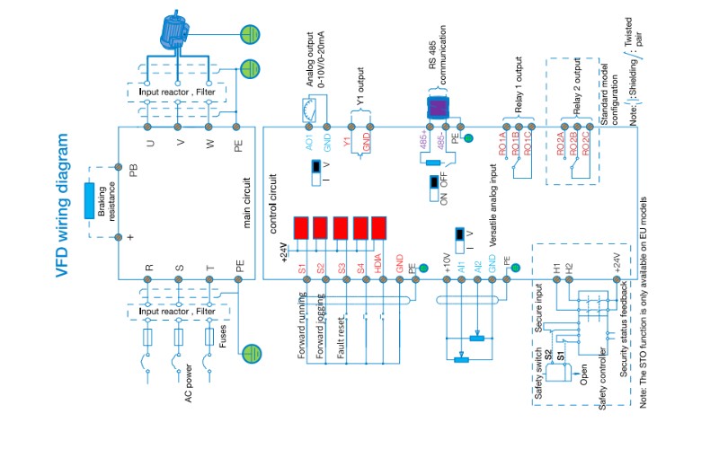Sơ đồ nối dây biến tần thông minh INVT GD27